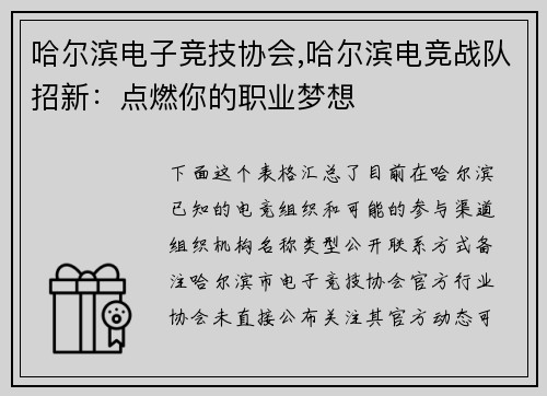 哈尔滨电子竞技协会,哈尔滨电竞战队招新：点燃你的职业梦想